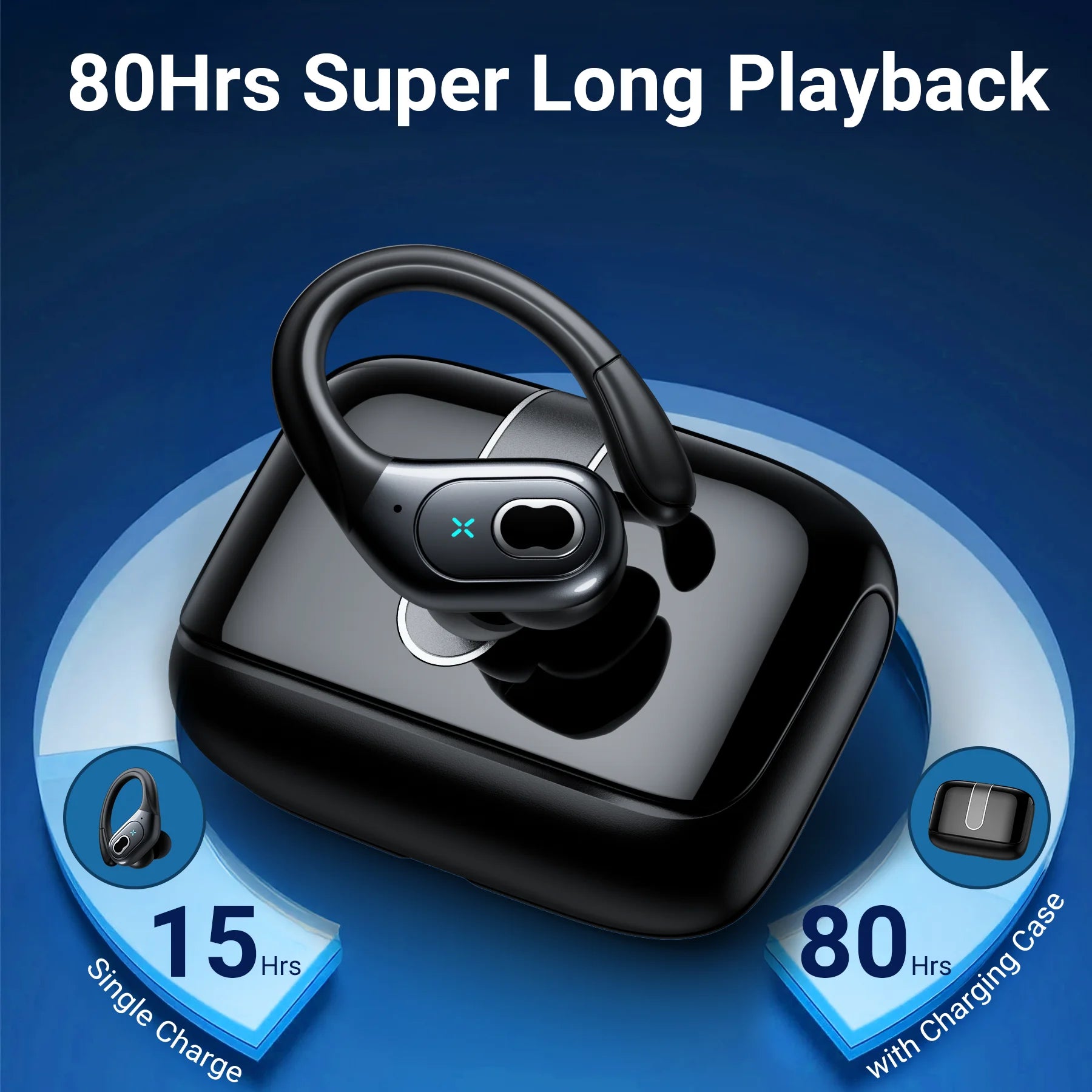 Headphones Wireless Earbuds Sport, Bluetooth 5.3 over Ear Buds Stereo Deep Bass Headset with Earhooks, 80H Dual LED Display Wireless Earphones with ENC Noise Canceling Mic,For Running/Workout