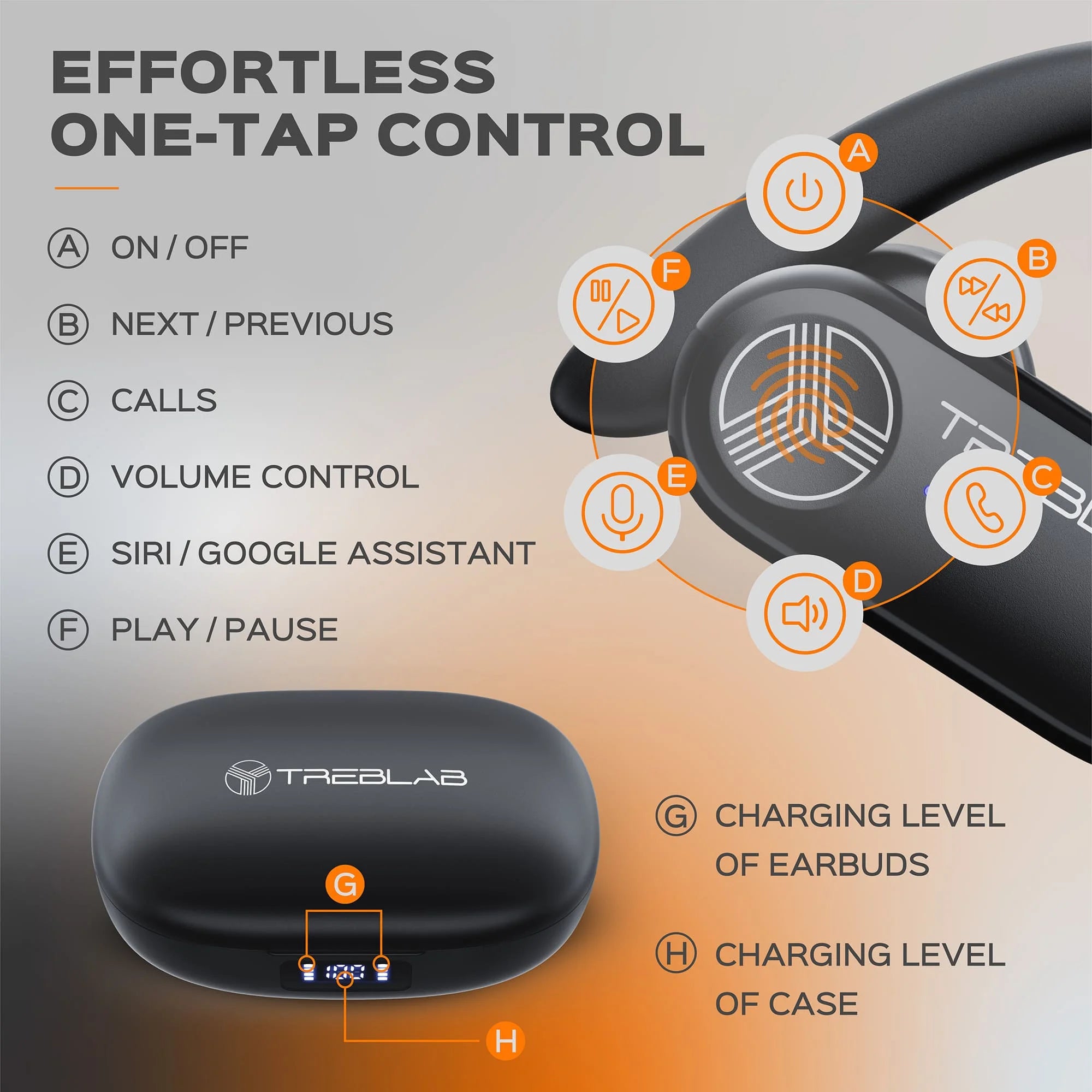 X3-Pro Bluetooth Wireless Earbuds with Portable Charging Case