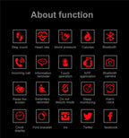 Fitness Smart Watch Activity Tracker Heart Rate for Women Men Oxygen BP Monitor